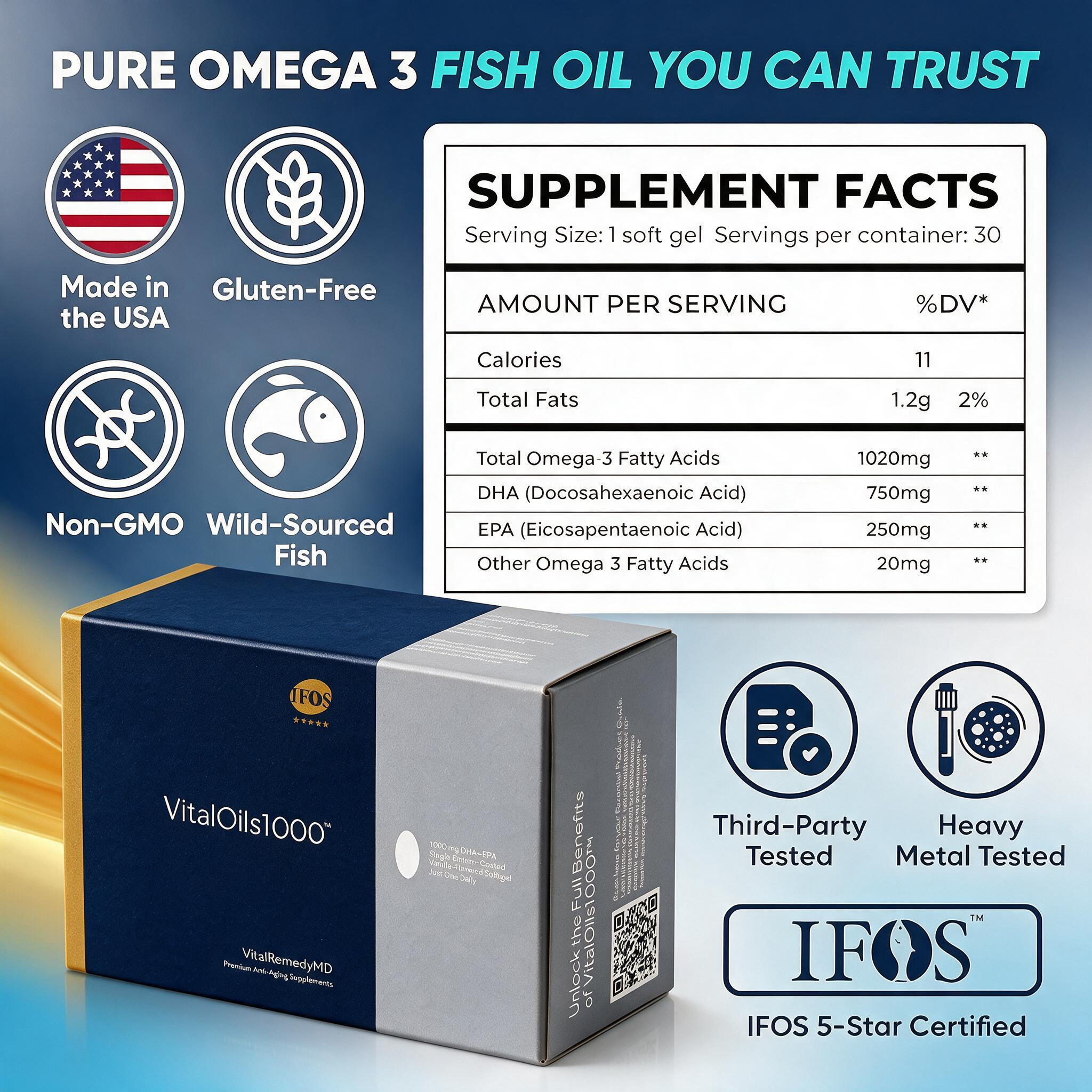 VitalOils1000™ with 95% Omega-3 | Now 60 Softgels!