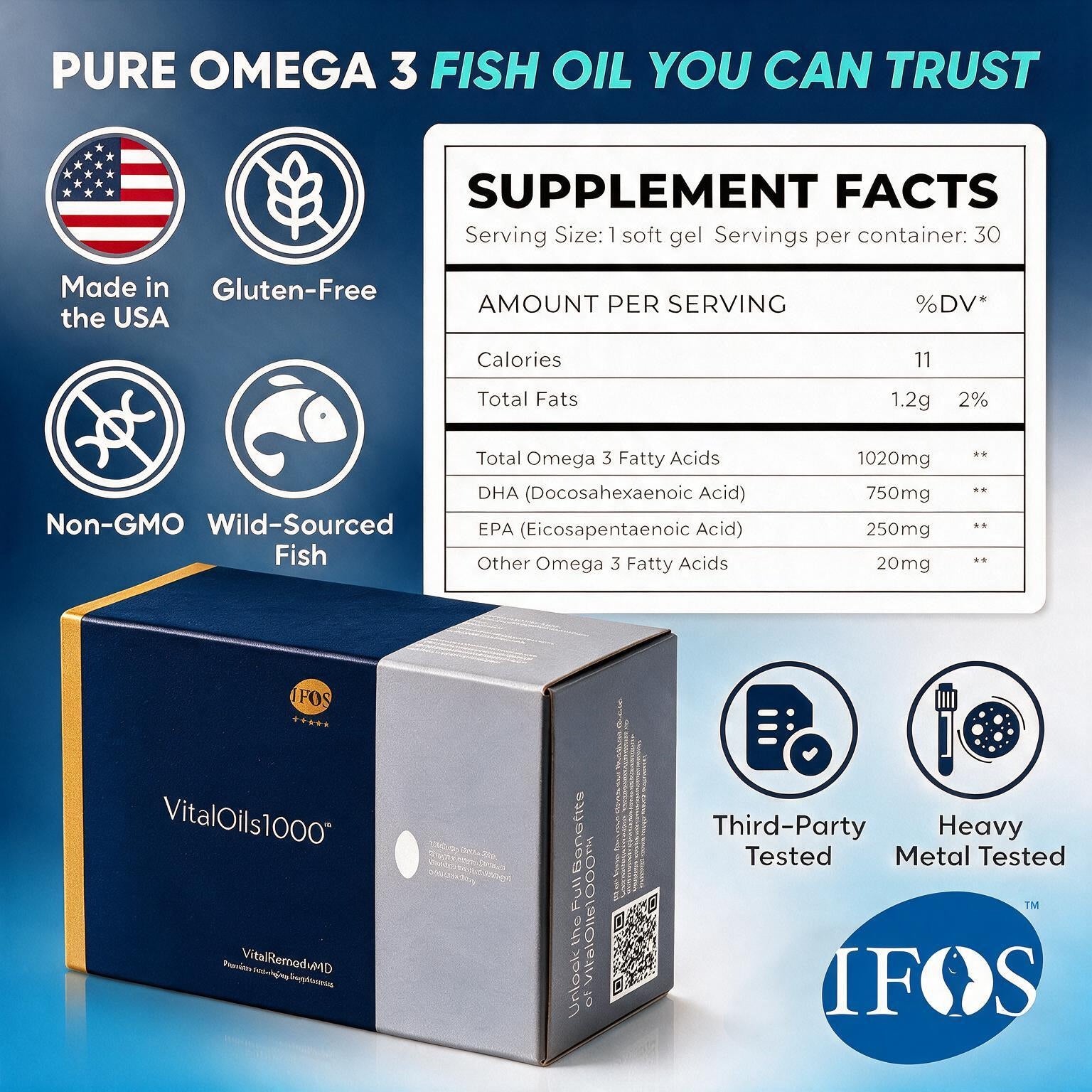 VitalOils1000™ with 95% Omega-3 | Now 60 Softgels!